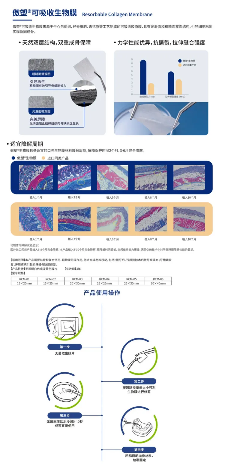 傲塑 可吸收生物膜 15-25mm-1.webp