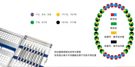 马杰斯特 龈下洁治器带消毒盒-1.webp