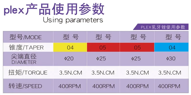 欧罗德卡 乳牙锉 16mm混号-1.webp