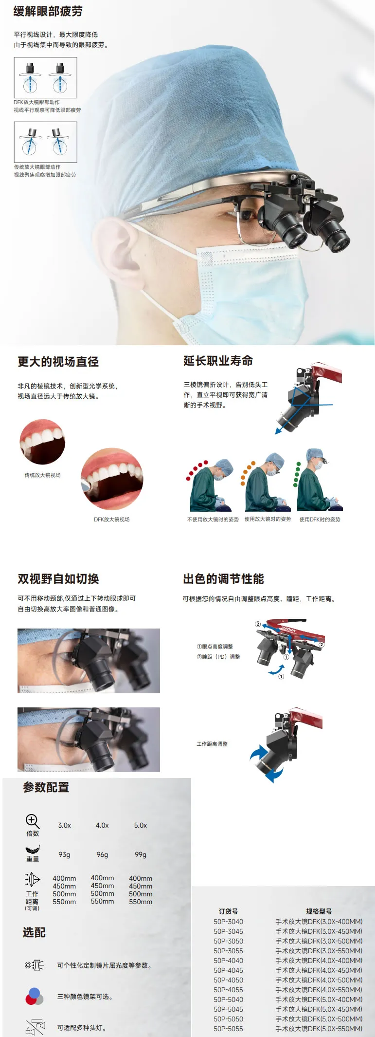 速迈 DFK牙科放大镜-1.webp