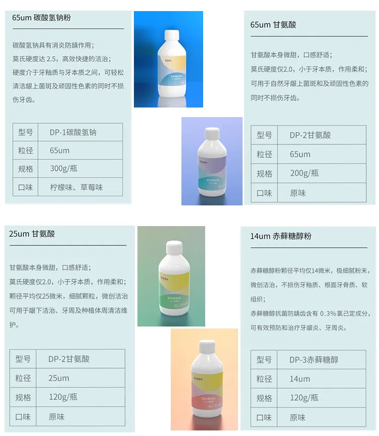 COXO  牙科喷砂粉.webp