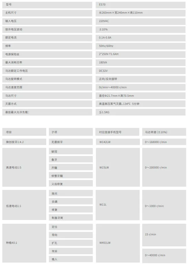 精美 微动力种植机 ES70-3.webp