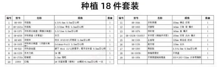 马杰斯特 种植18件套装-1.webp