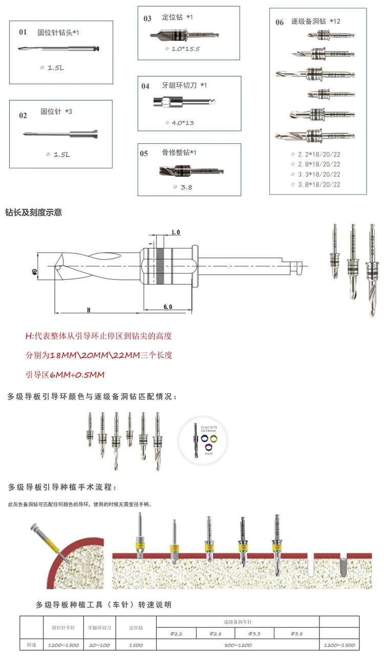 西科玛 全程导板工具盒-2_r2_c1.webp