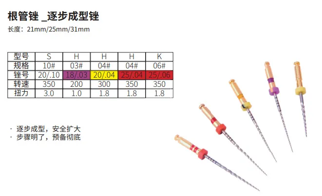 思科达 根管锉.webp