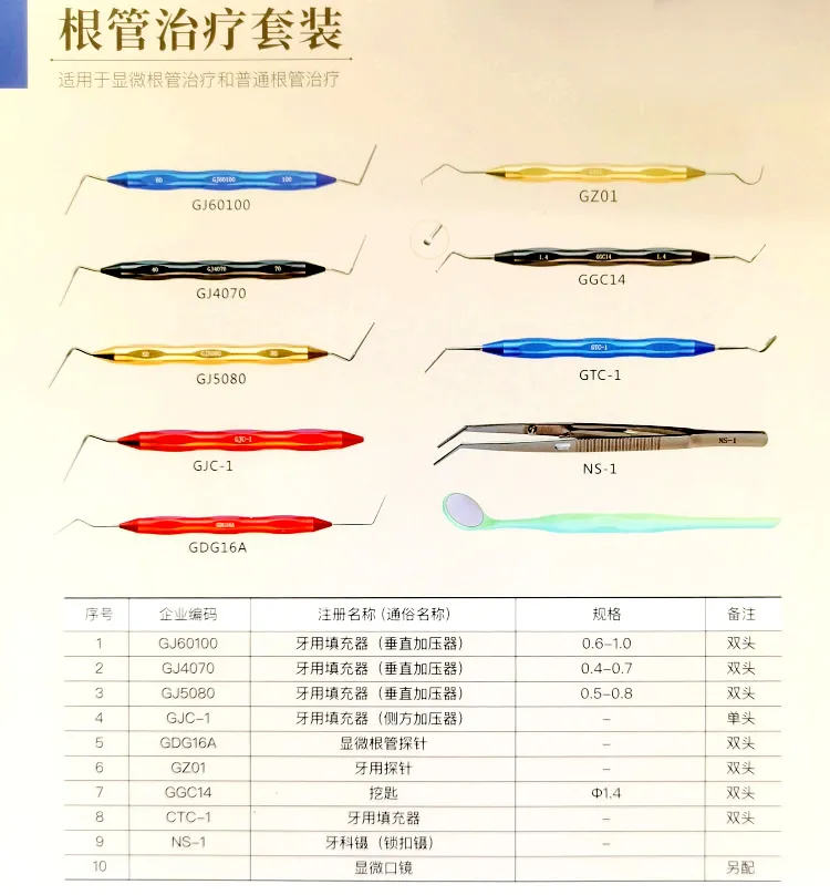心灯 根管治疗套装-1.webp