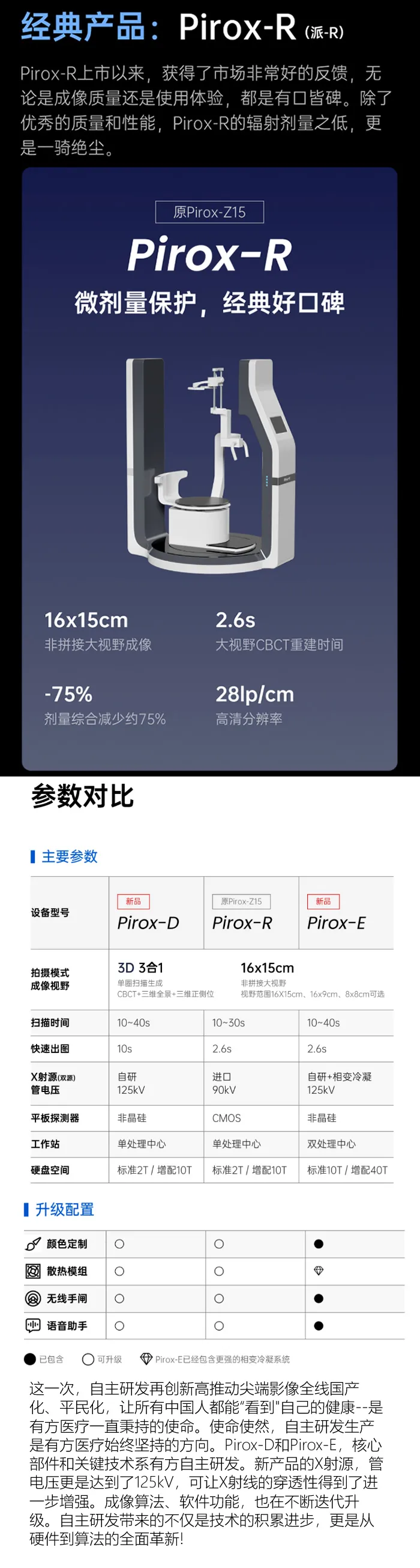 有方医疗派系列CT R型.webp