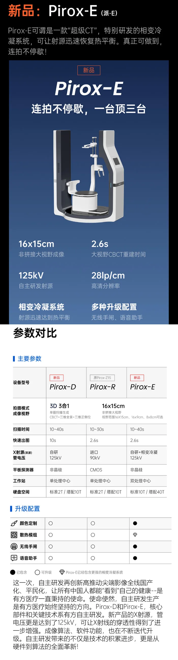 有方医疗派系列CT E型.webp