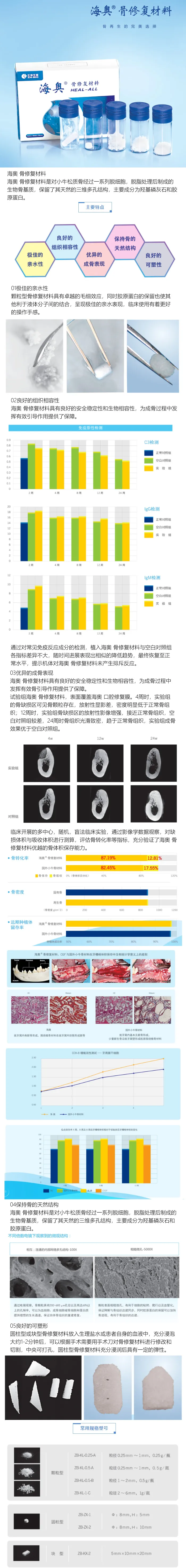 骨粉.webp