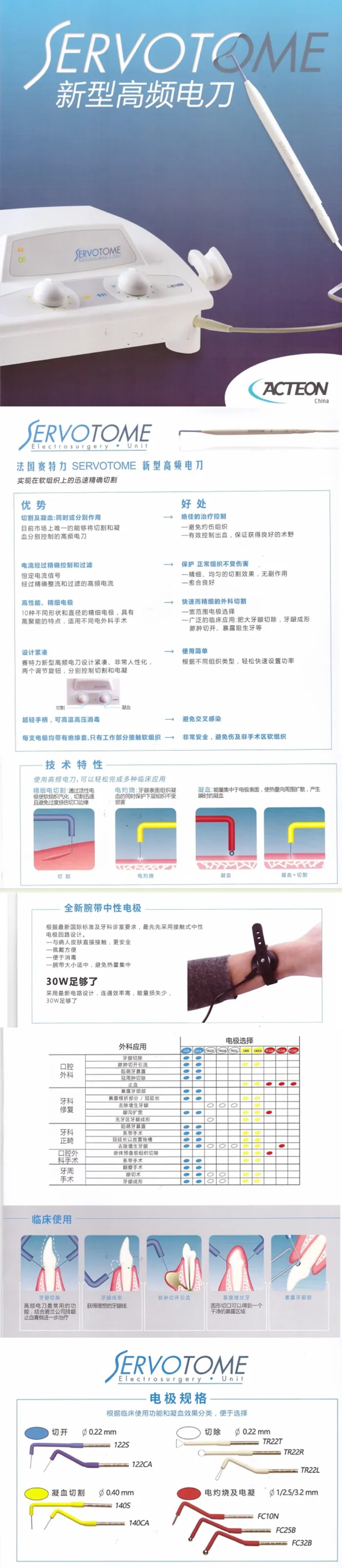 赛特力高频电刀.webp