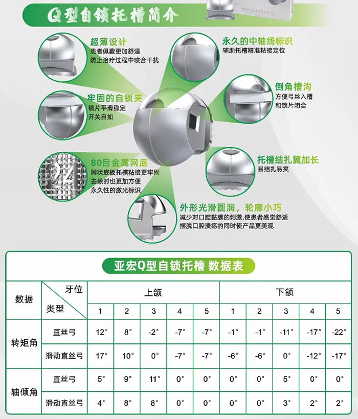 亚宏 Q型自锁托槽 滑动直丝  3牙位.webp