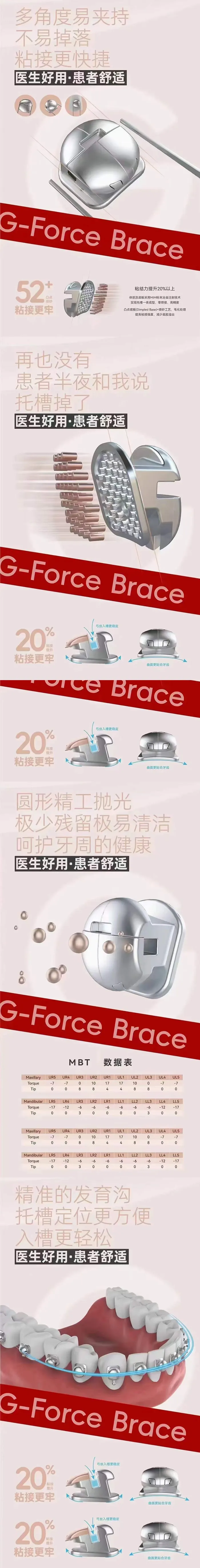 云将固力 金属球面托槽2.webp