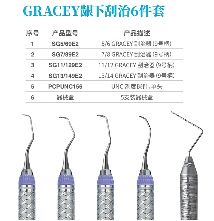 豪孚迪 GRACEY龈下刮治.webp