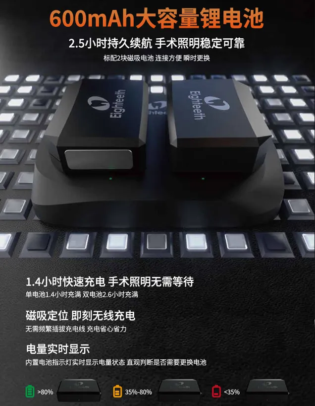 八颗牙 Wireless Z  无线头灯-3.webp