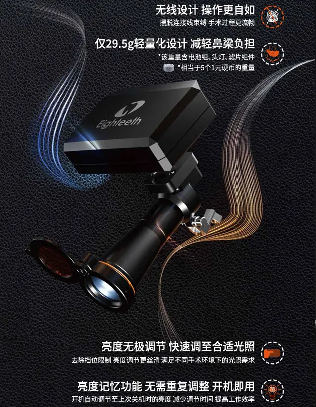 八颗牙 Wireless Z  无线头灯-2.webp