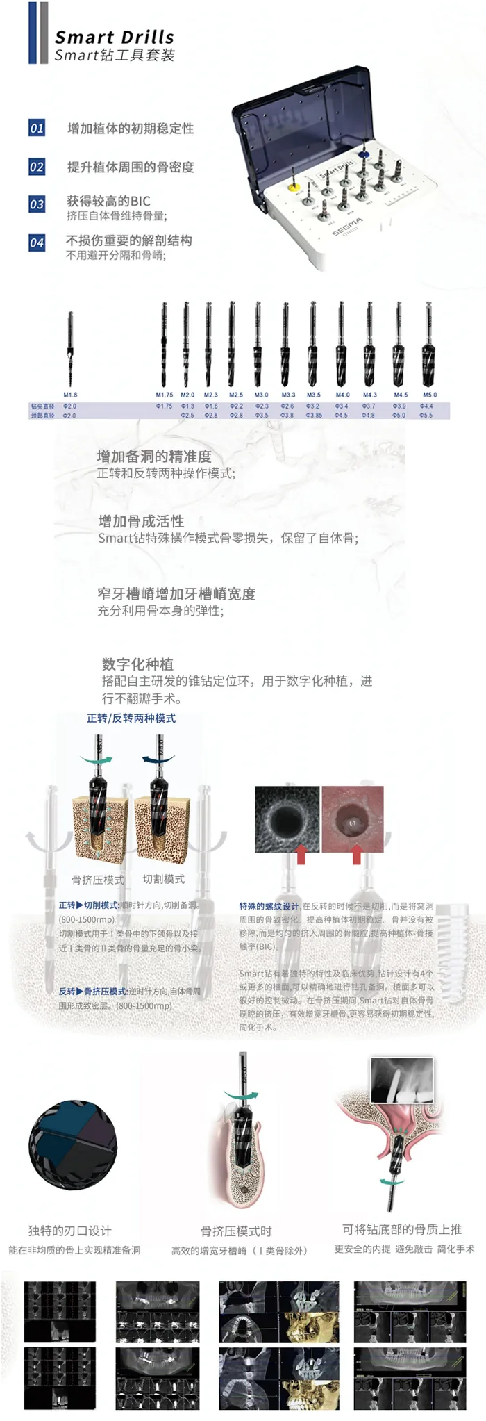西科码 Smart Drills钻工具套装1.webp