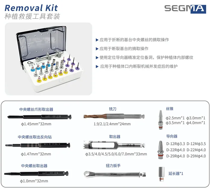 西科码  救援工具盒套装（老款）1.webp