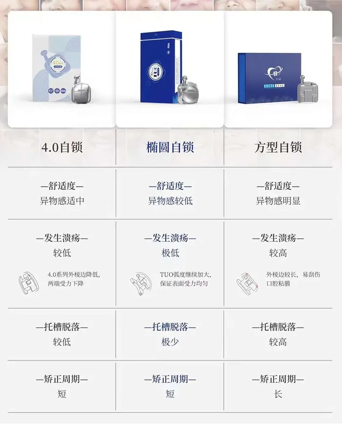 雅美 金属球托正畸自锁托槽MBT2.webp