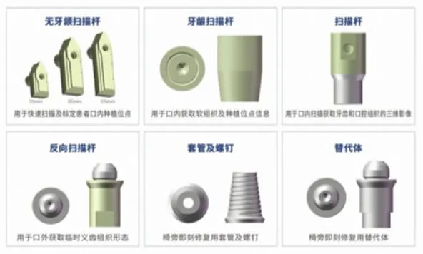 西科码 无牙颌扫描套盒-2.webp