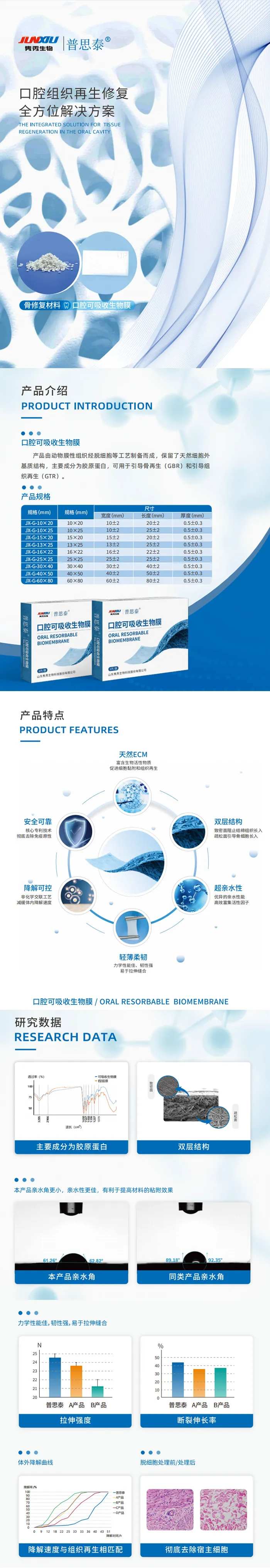 普思泰  口腔可吸收生物膜1.webp