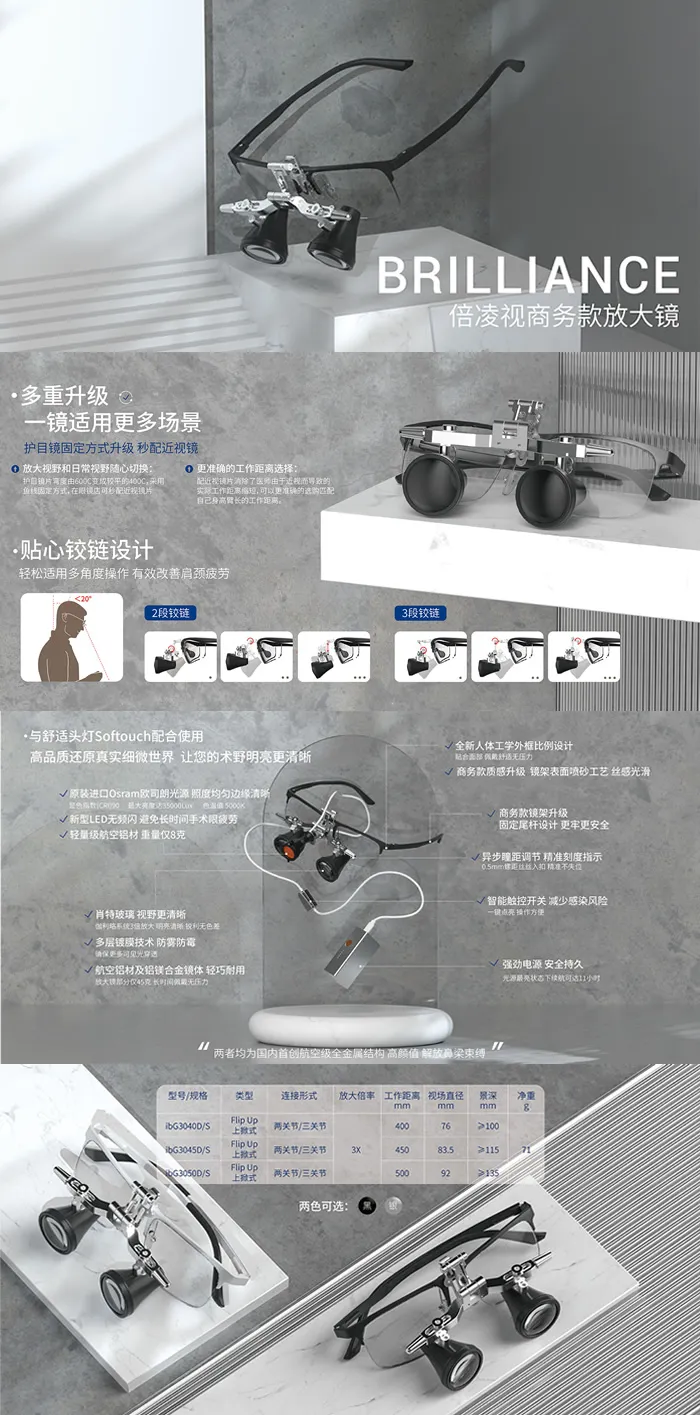 八颗牙 Brilliance Loupes-BP 倍凌视-商务款医用放大镜图1.webp