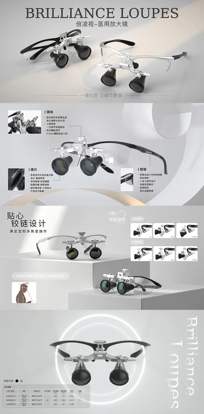 八颗牙 Brilliance Loupes 倍凌视-运动款医用放大镜图1.webp
