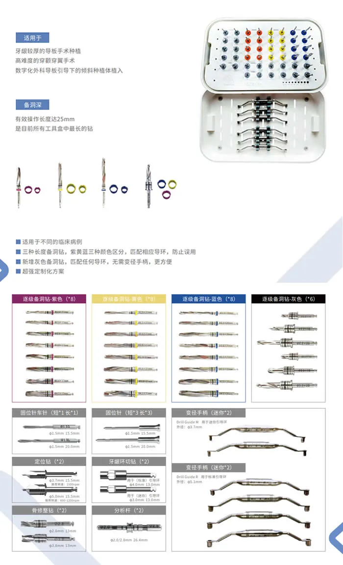 西科码 多级手术工具套装图1.webp