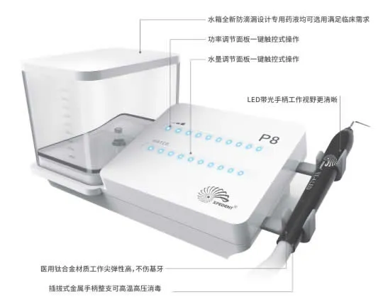懿可仕 P8牙周治疗仪.webp 懿可仕 P8牙周治疗仪.webp