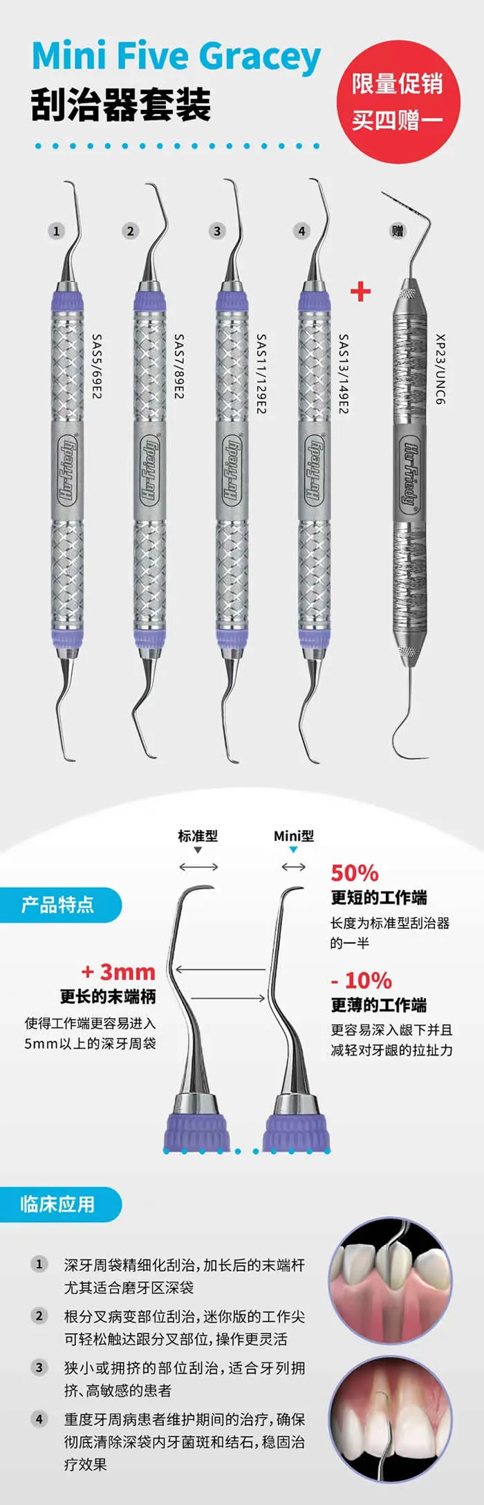 豪孚迪 Mini Five Gracey 刮治器套装图1.webp
