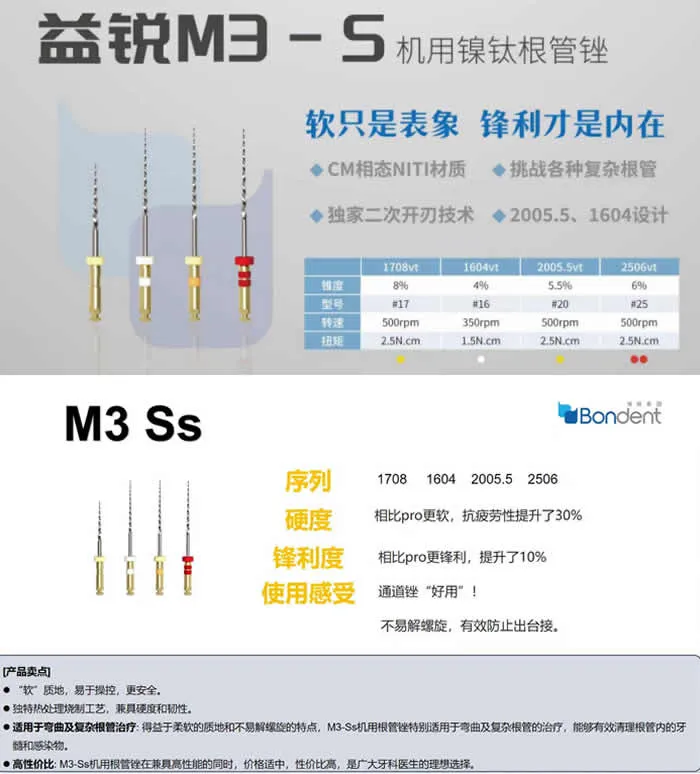 益锐  M3-SS 机用镍钛根管锉21mm.webp