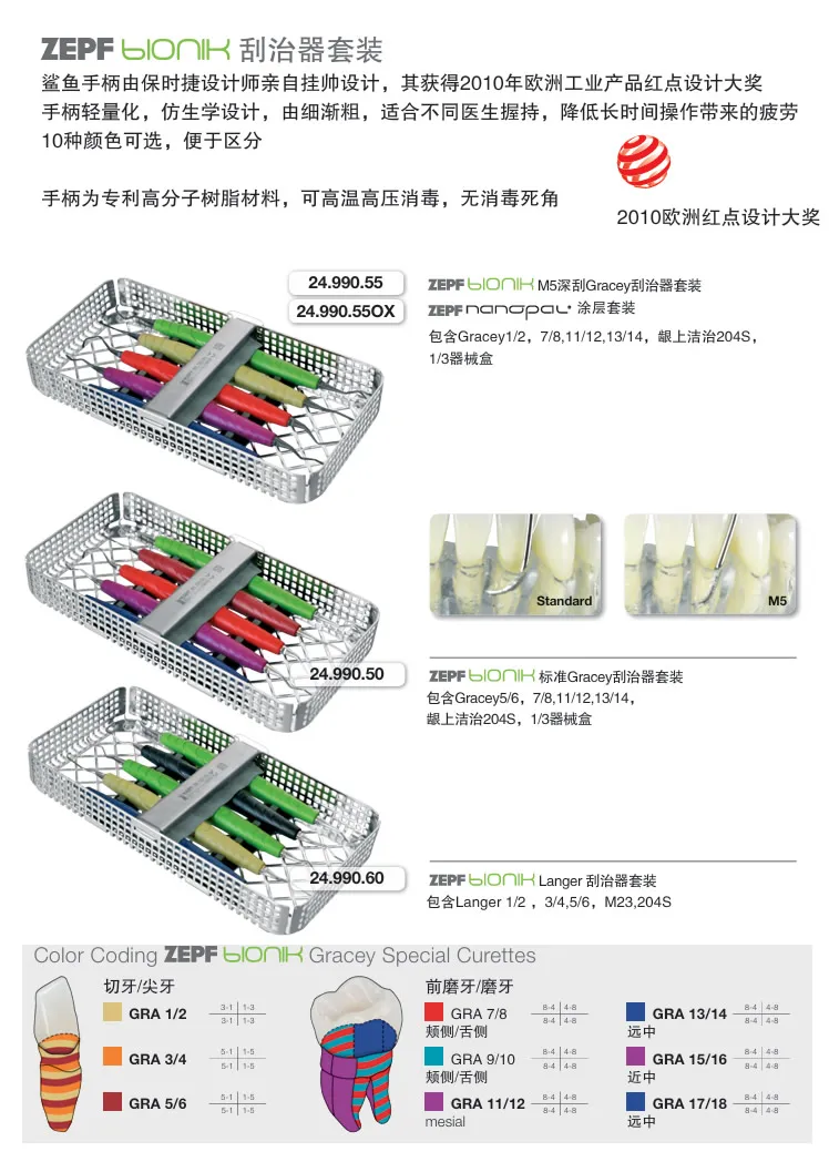 刮治器套装.webp