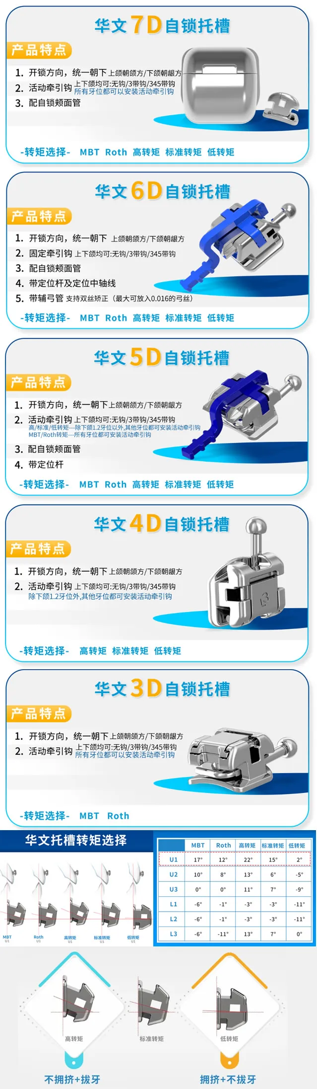 华文托槽.webp