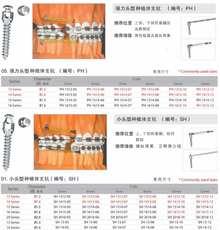 Dentos 种植体支抗钉-1.webp