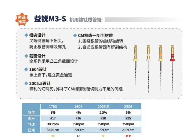 M3-S机用锉图谱_41.webp