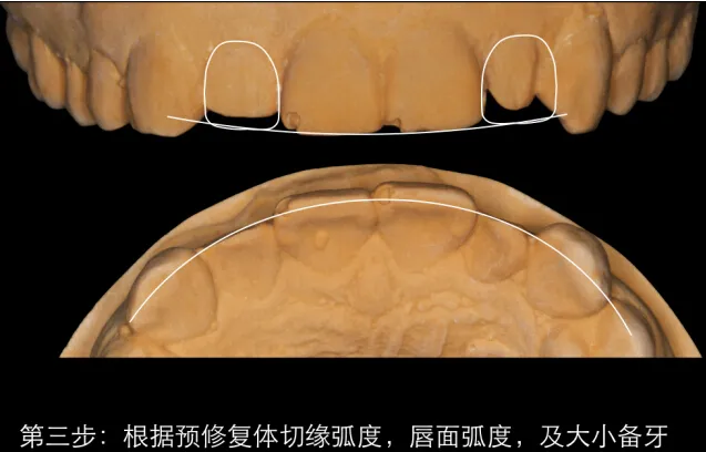 美学蜡型---简易操作理念